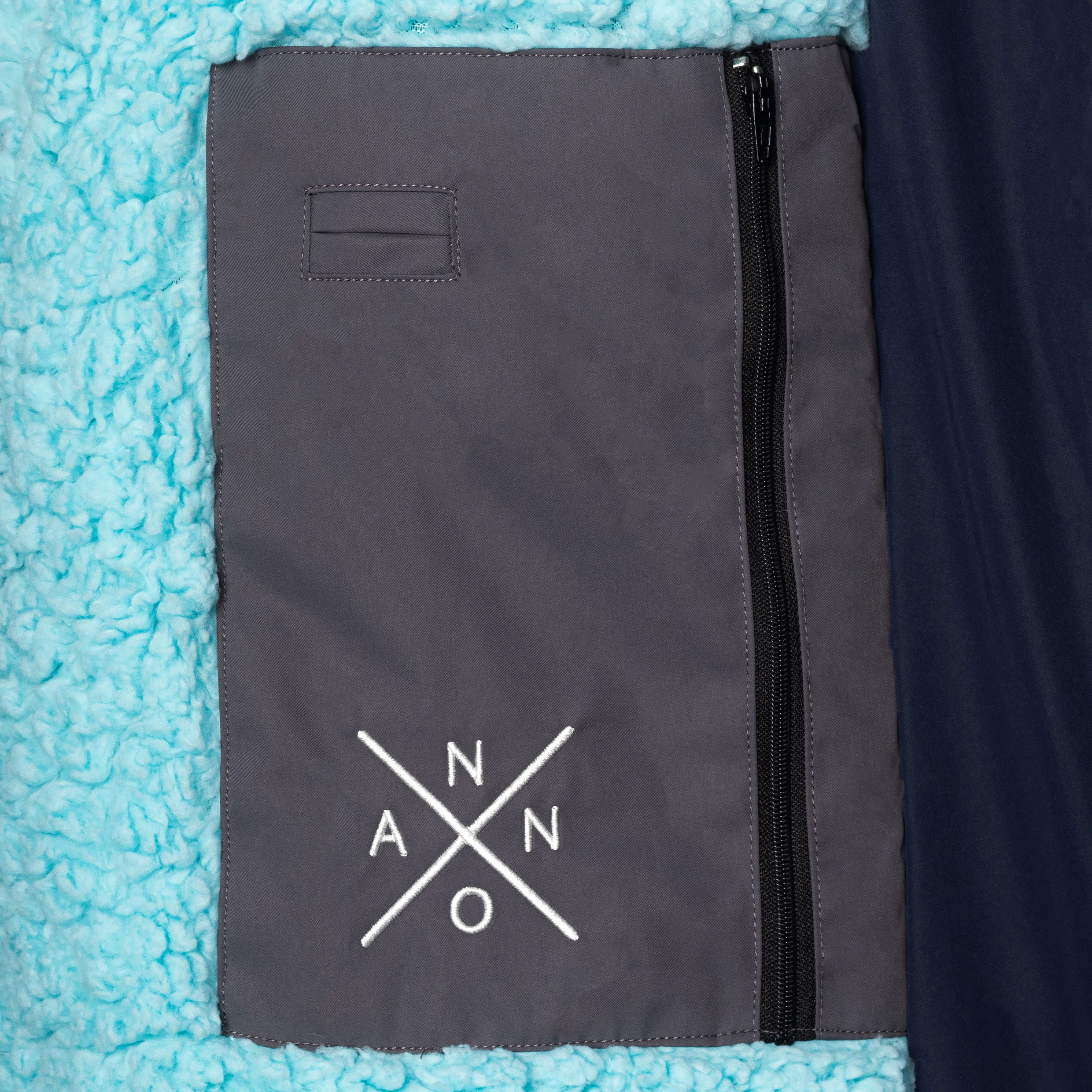 Annox Change Robe LTD