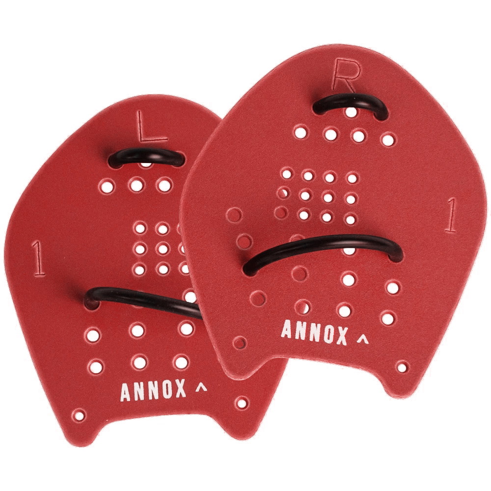 Annox Hånd Paddles