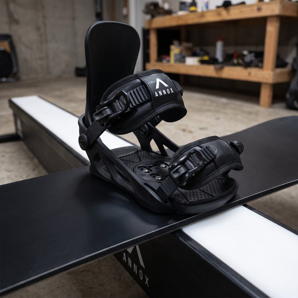 Annox JIB Binding