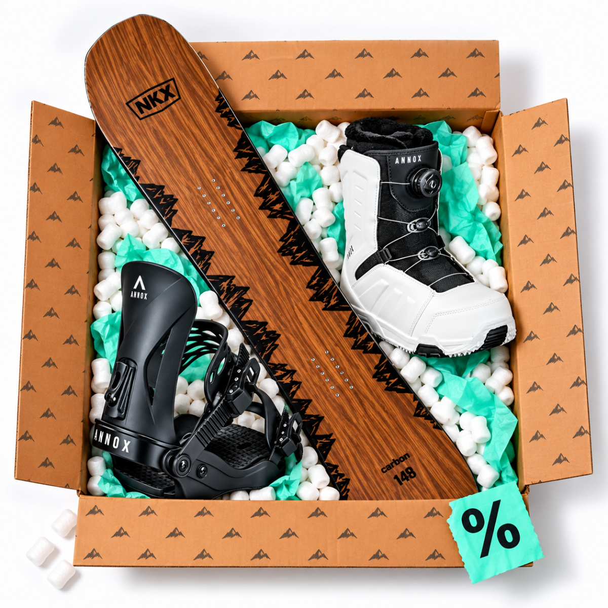 NKX x Annox Snowboard pakke