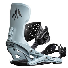 Jones Meteorite Bindinger