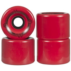 Volten Skateboard Wheels