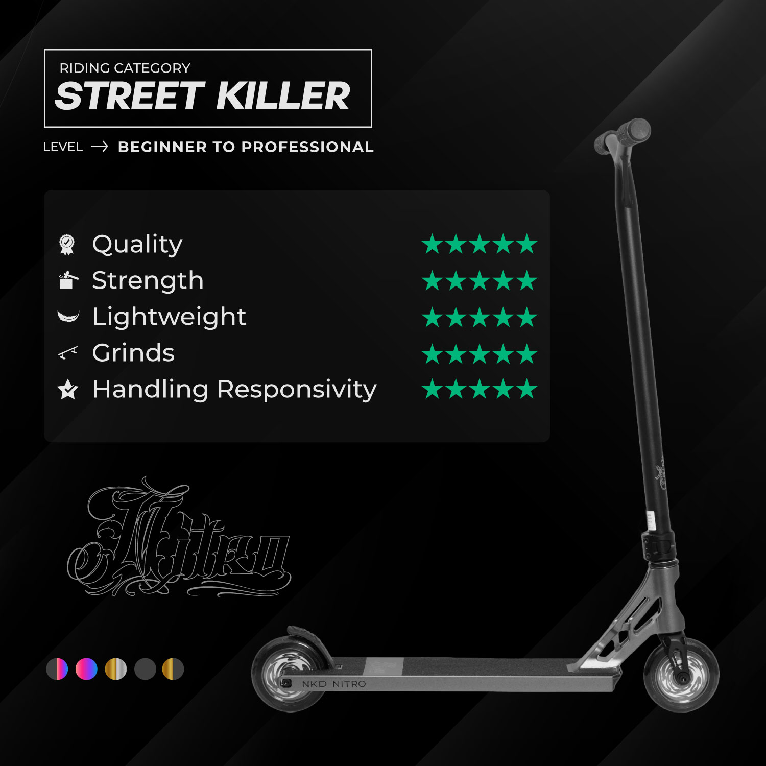 NKD Nitro Trick Løbehjul