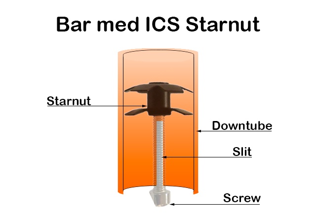 ICS star nut i bar