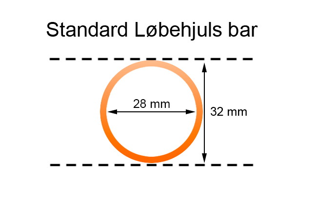 Standard løbehjuls bar